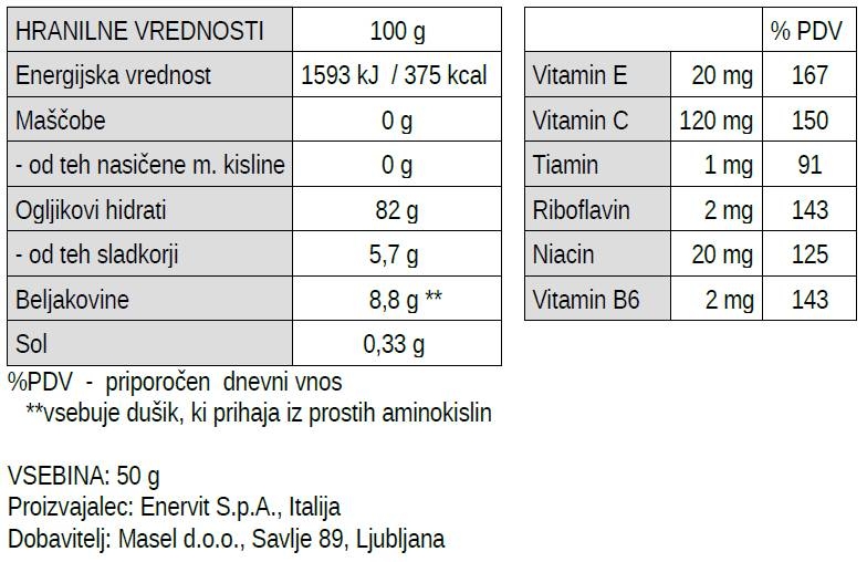 hranilne vrednosti enervit r2 recovery drink orange